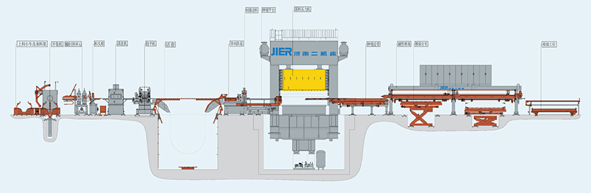 首页| 尊龙集团中国官方网站