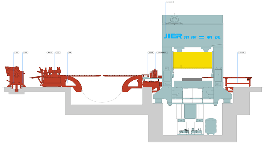 首页| 尊龙集团中国官方网站