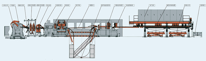 首页| 尊龙集团中国官方网站