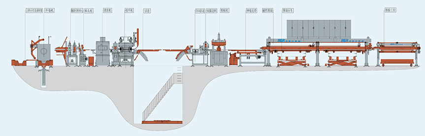 首页| 尊龙集团中国官方网站